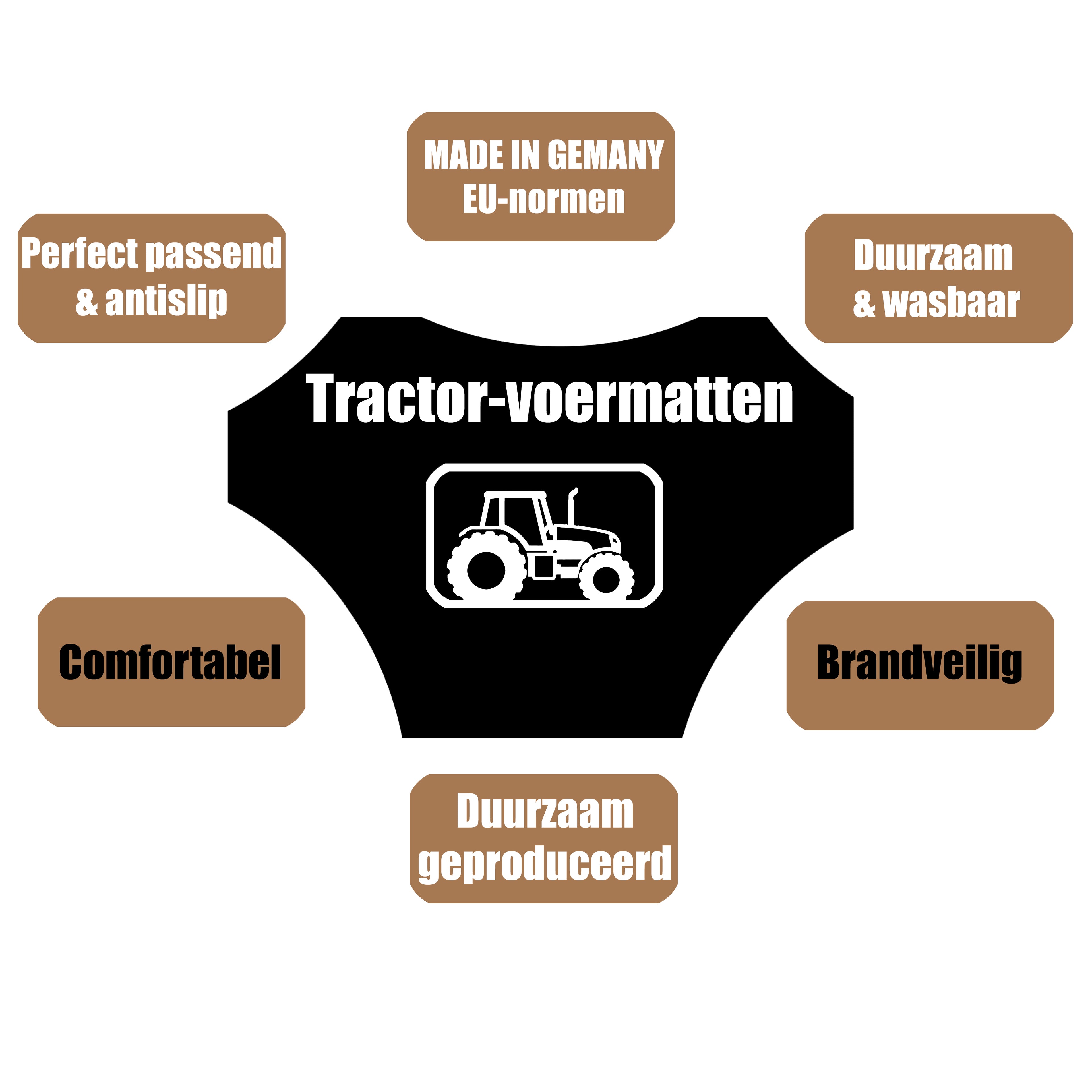 Jouw logo-vloermat: Compatibel met Fendt Vario 300, 500, 600, 700 Gen7, zonder koelbox, zonder motorrem, vanaf bouwjaar 2023